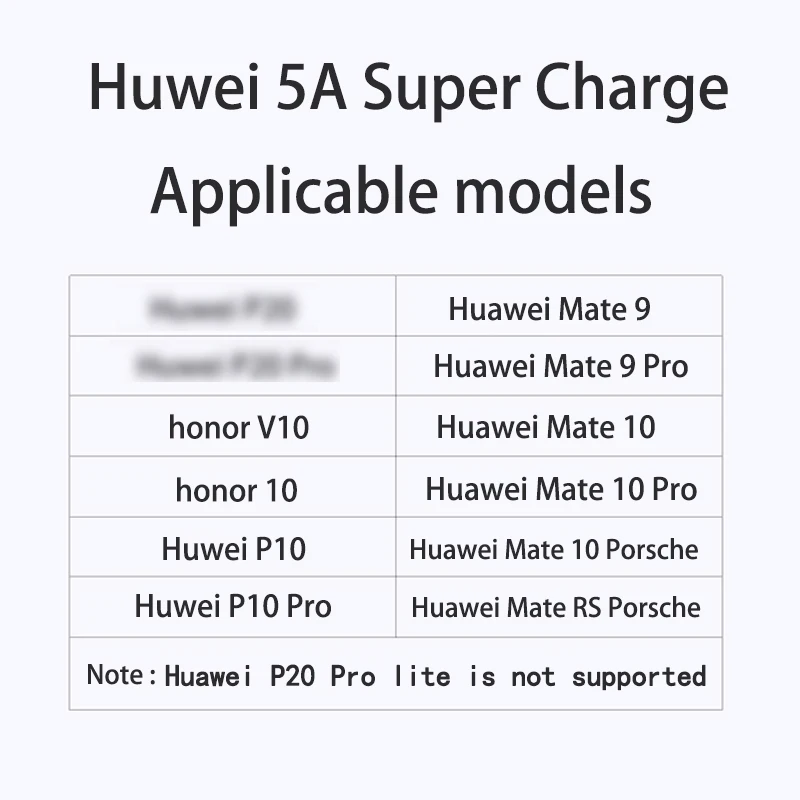 5A usb type-C кабель для быстрой зарядки и передачи данных для huawei mate 9 mate 10 P10 Pro honor 10 v10 Supercharge автомобильное зарядное устройство