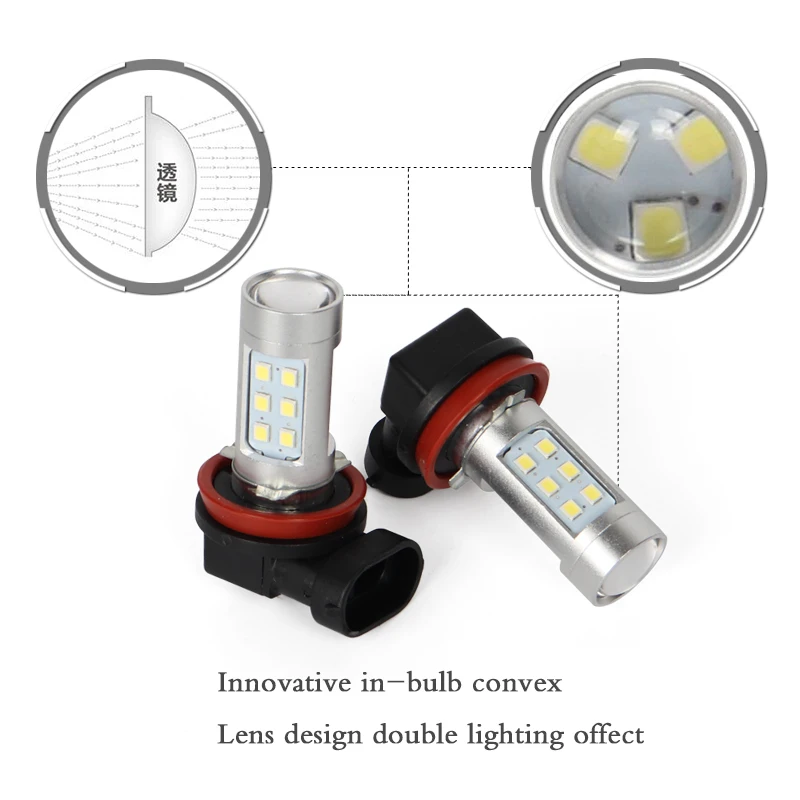 2 шт. Led CANbus H11 H8 светильник ing 21SMD Автомобильная противотуманная фара дальнего