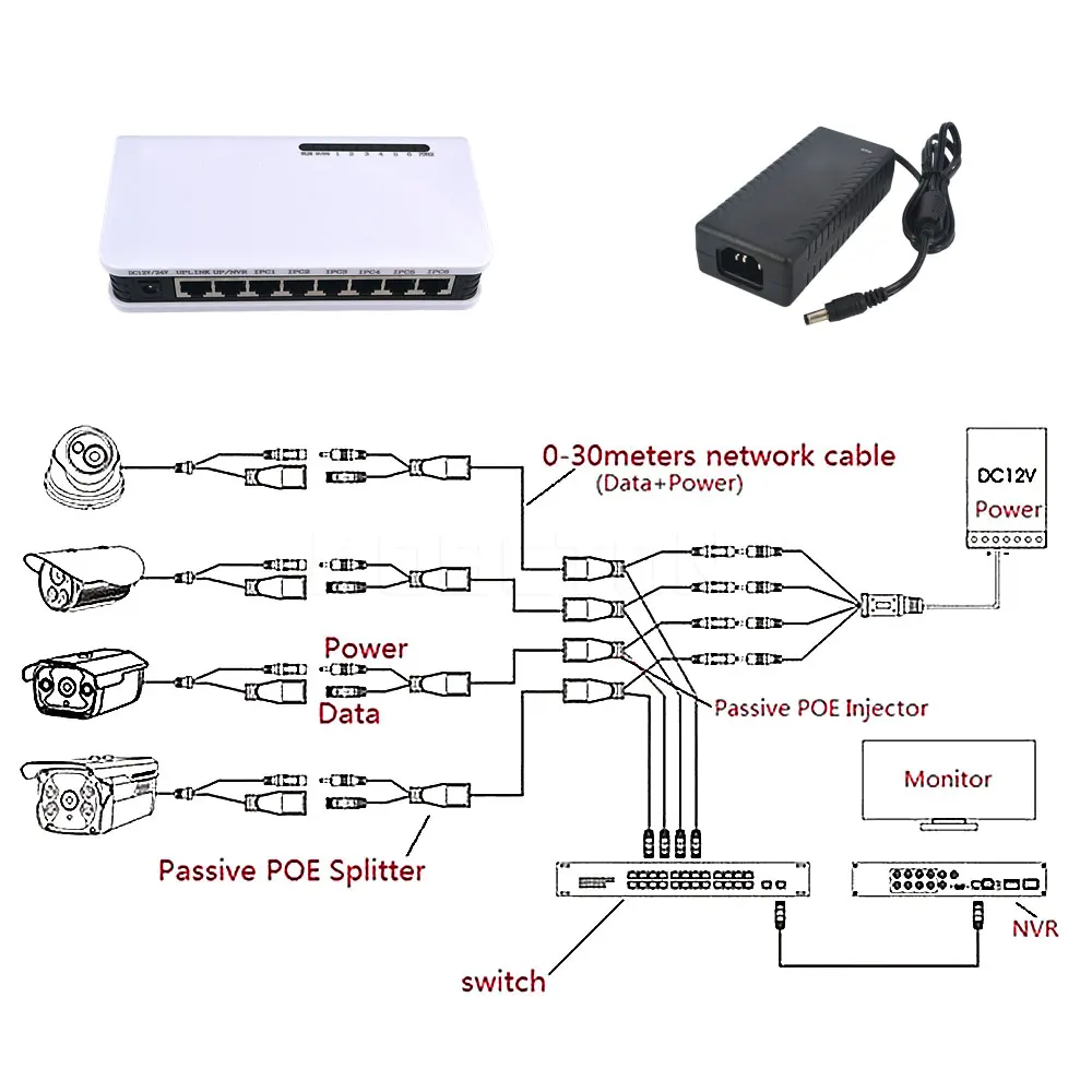 2 шт./лот кабель адаптер POE RJ45 Сплиттер Комплект экранированная лента пассивная мощность по Ethernet 12-48 В синтезатор сепаратор
