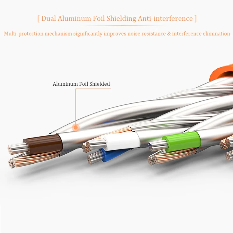 Кабель CHOSEAL RJ45 плоский Cat7 Ethernet сетевой Lan кабель RJ 45 Патч корд для компьютерного