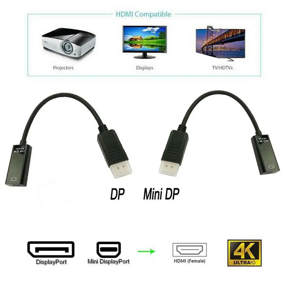  Mini DP DisplayPort a HDMI Cavo Dell'adattatore del Convertitore Attivo UHD 4 K Ultra HD 1080 P Vid