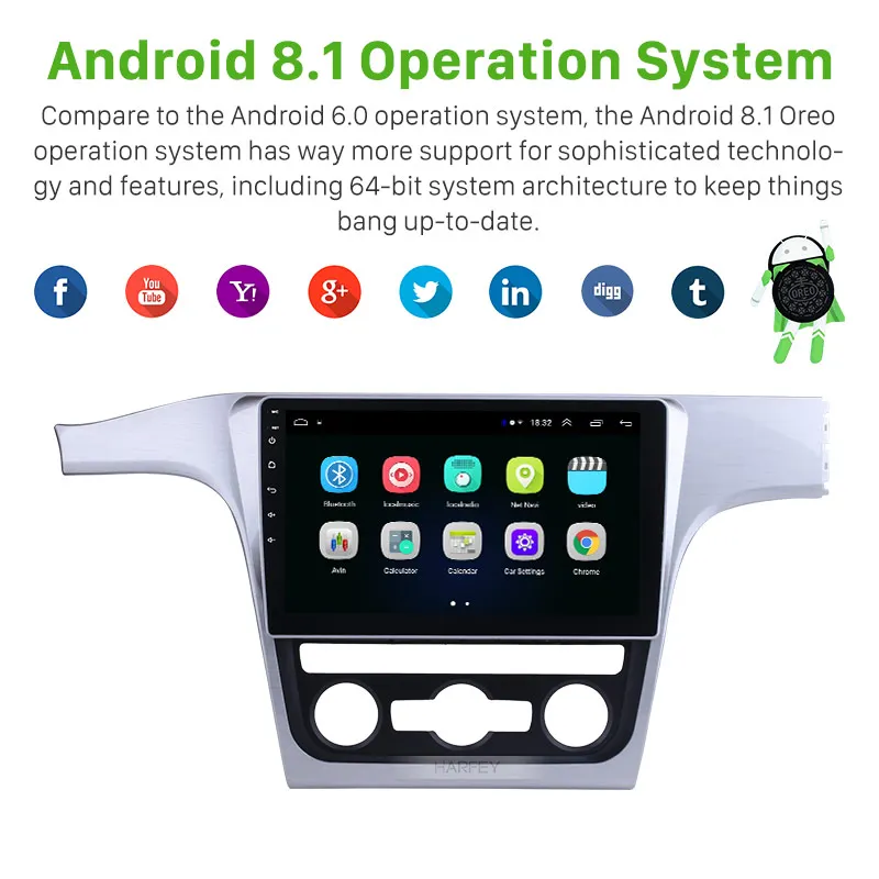 Excellent Harfey Android 8.1 Car GPS Autoradio Stereo Player 10.1" for VW Volkswagen Passat 2012 with 3G Wifi Bluetooth Mirror Link  SWC 1