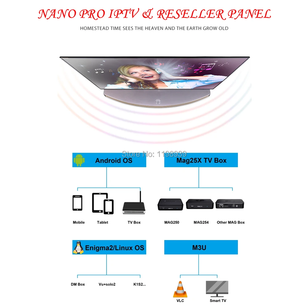 Nano Европа iptv подписка итальянское французское блюдо качество Бельгия турецкий Канада Португалия Великобритания iptv код горячий клуб xxx бесплатный тест