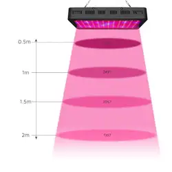 1200 Вт Светодиодный светильник для выращивания двойных чипов, полный спектр для гидропоники, Выращивание овощей и цветения