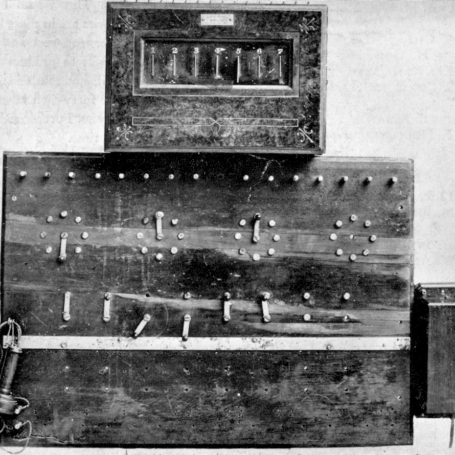 Early Telephone Switchboard 1878 Poster Print by Science Source (36 x 24) | Дом и сад