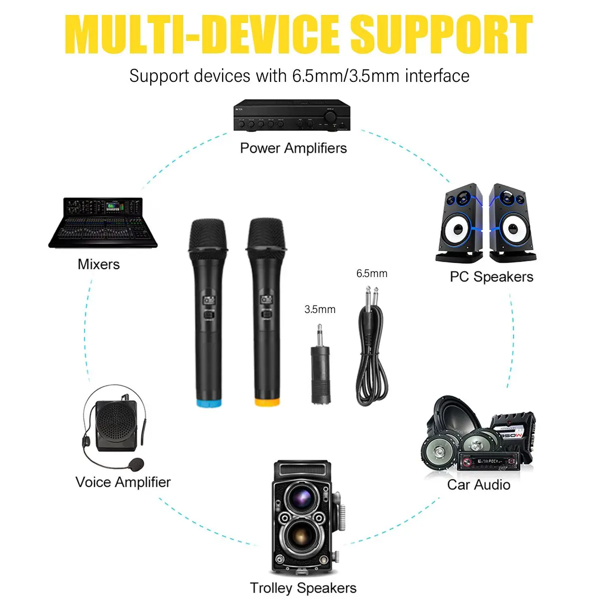 2 قطعة UHF اللاسلكي الميكروفونات المهنية اللاسلكية المكثف يده ميكروفون مع استقبال Mic نظام المزدوج Kareoke KTV
