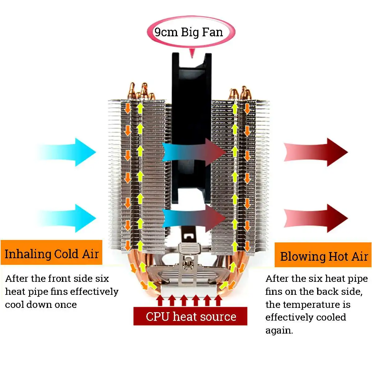 6 Heatpipes مروحة تبريد لوحدة المعالجة الرئيسية مع RGB ثنائي برج المبرد 9 سنتيمتر مروحة تبريد غرفة تبريد ل إنتل 775/1150/ 1151/1155/1156/1366 ل AMD