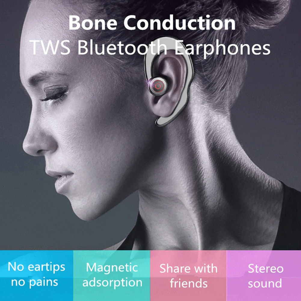 IG S2 Mini TWS наушники Twins True Wireless Bluetooth стерео гарнитура Спортивная Earhook для iPhone 5 6 7 8 IOS