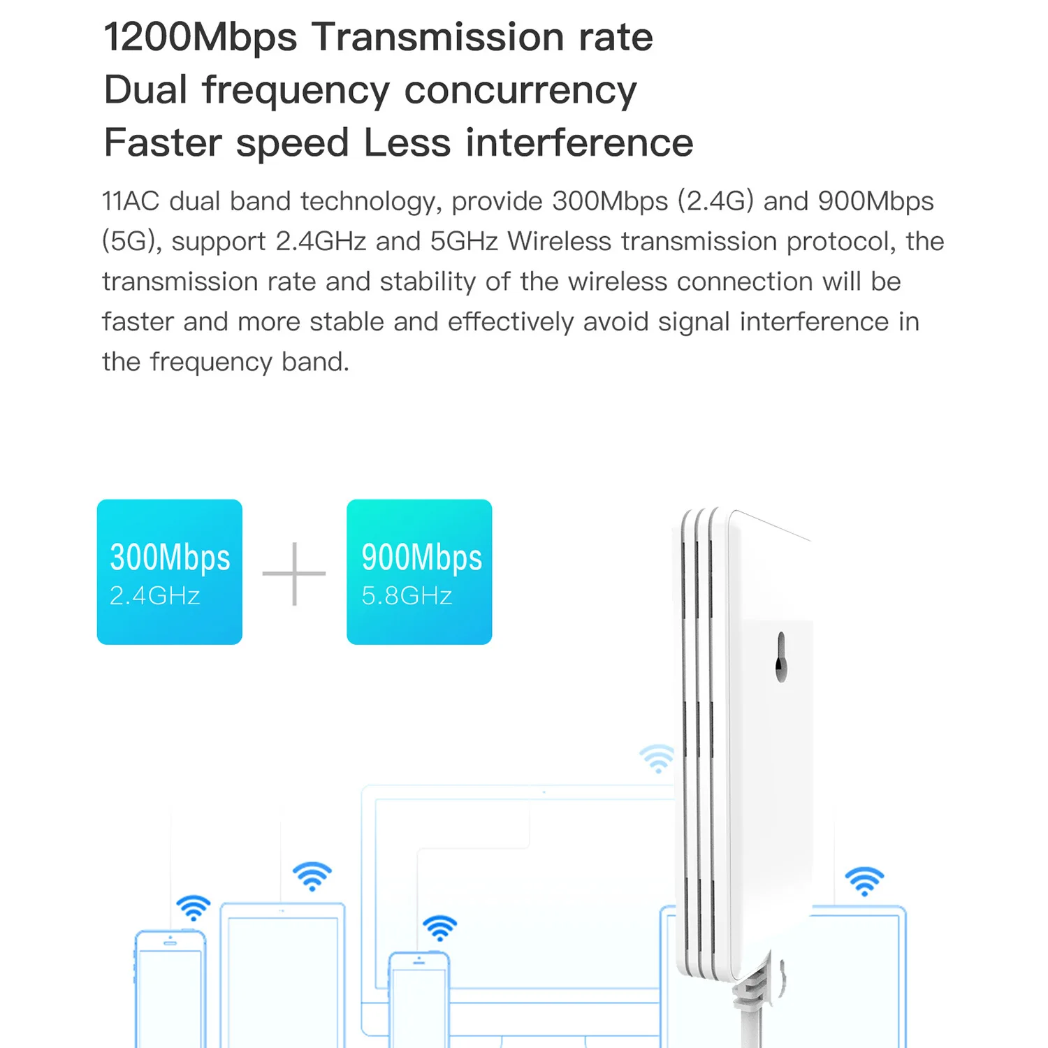 VONETS 5 г/900 г 2,4 Мбит/с мини беспроводной Wi-Fi мост повторитель Карманный 300 Мбит/с(2,4 г) 900 Мбит/с(г) двухчастотные режимы AP Wi-Fi