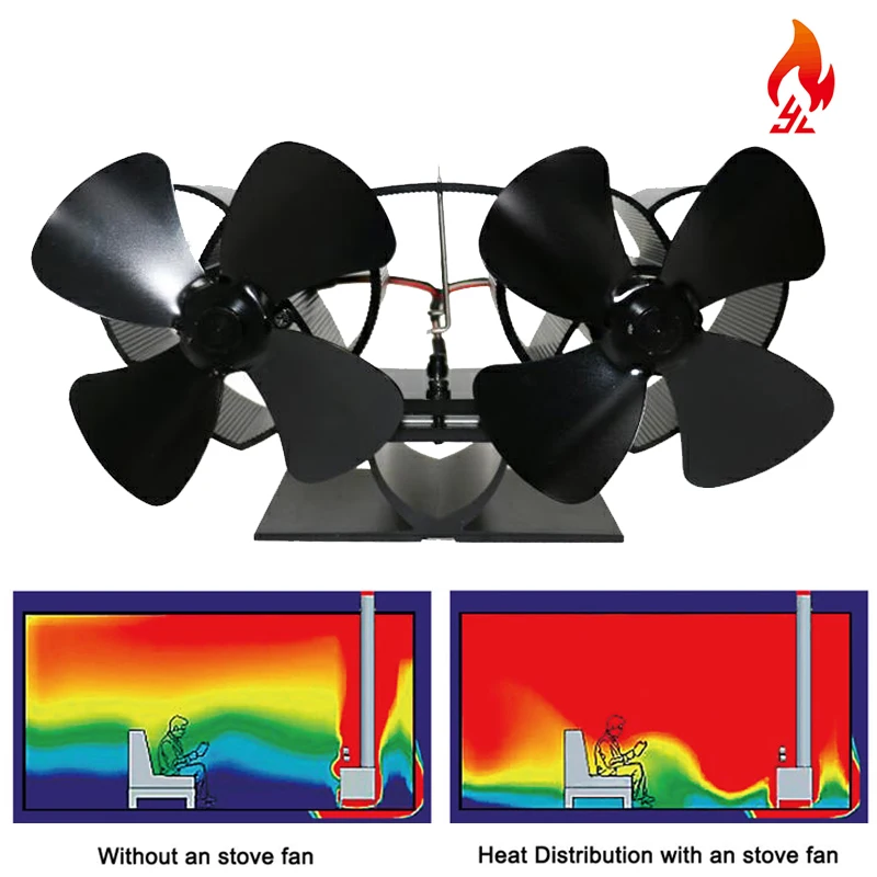 Дополнительный мини-вентилятор для камина с двумя лезвиями, вентилятор для камина с питанием от тепла, экологический вентилятор komin с деревянной горелкой, Тихий Домашний эффективный теплораспределительный