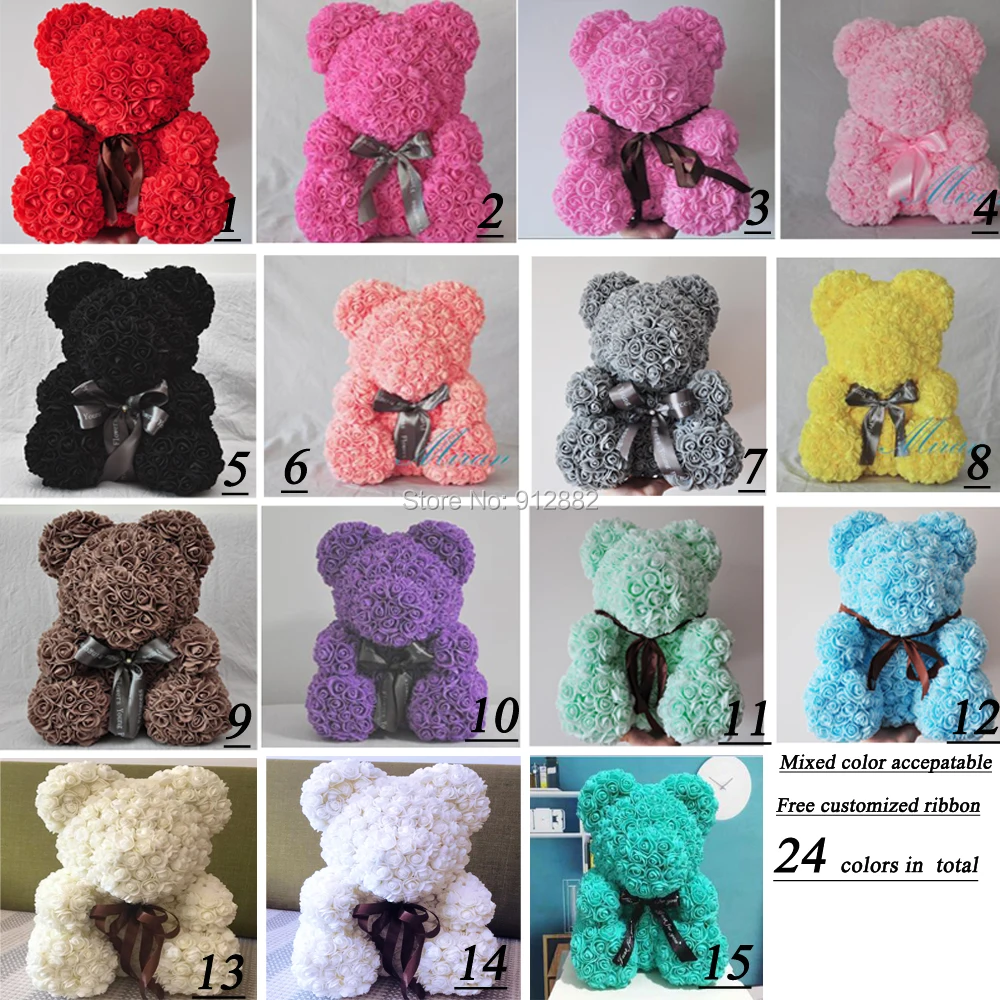 

2019-4 Renew Custom order for SP