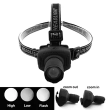Регулируемый налобный светильник фронтал светильник светодиодный фонарь для кемпинга вспышка светильник фокусировка Мини светодиодный масштабируемый наружный яркий налобный фонарь