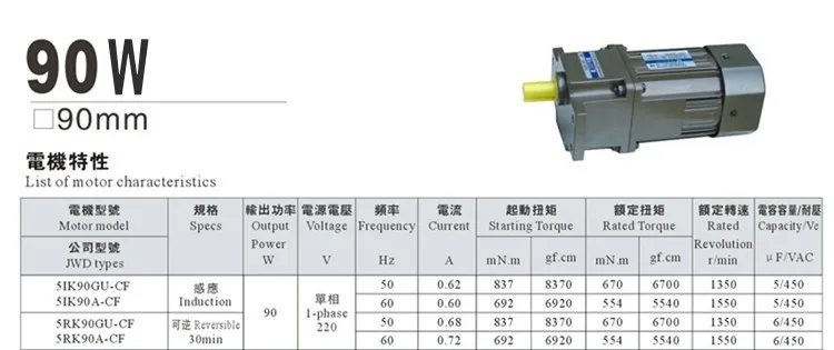 90 Вт 220 В редуктор 5RK90GU-CF скорости двигателя переменной скорости мотор Реверсивный мотор индукции Мотор-Редуктор