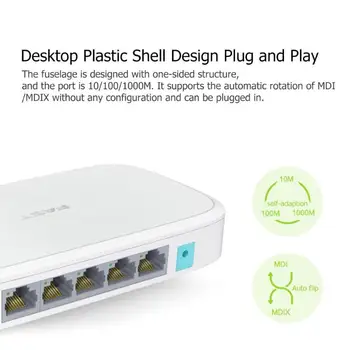 

FSG105M 5 Port RJ45 HighSpeed 1000M Gigabit Ethernet Switch Network Switcher Hub Splitter Lan Switch Hub Ethernet Accessary