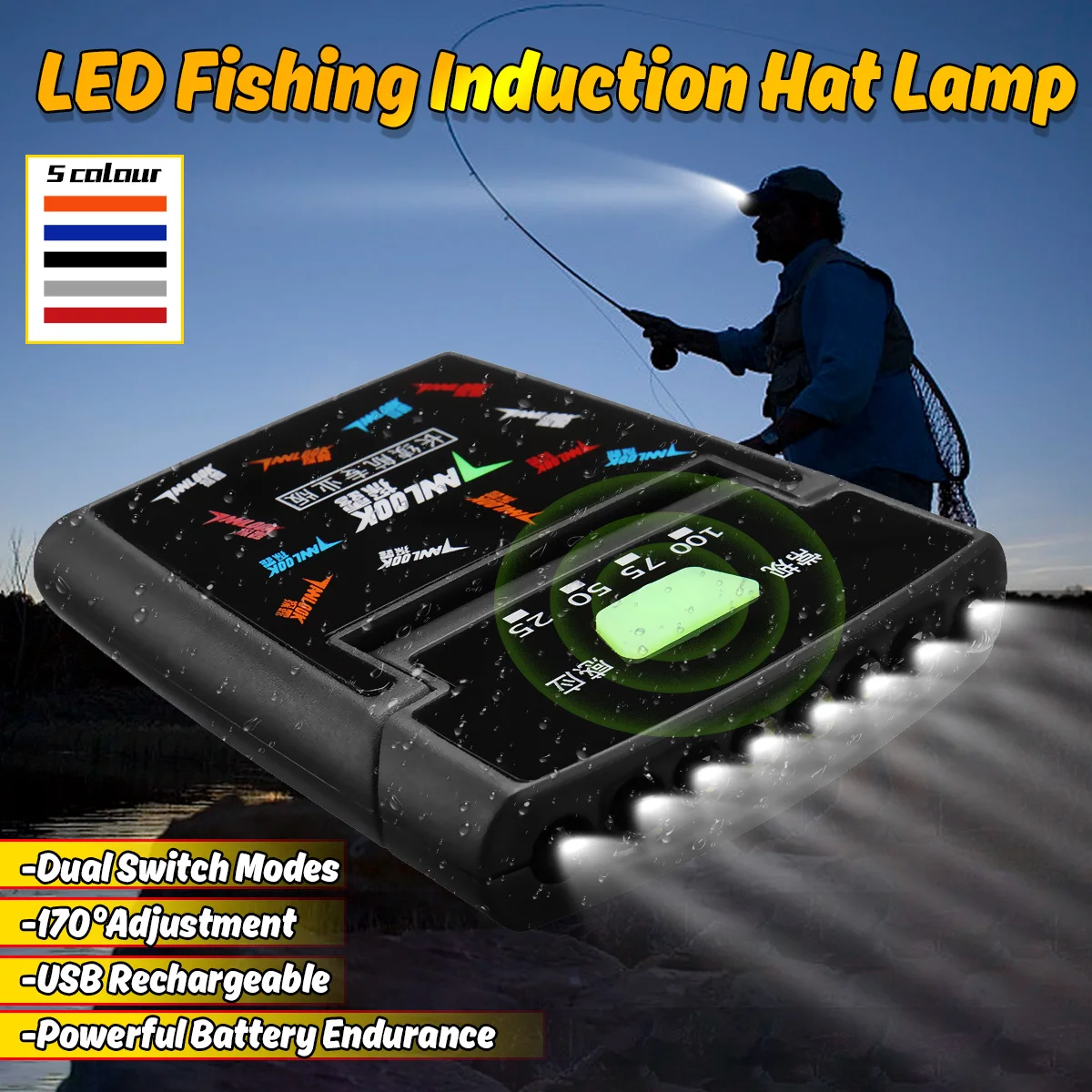 

USB Rechargeable 4/6* LED Headlamp IR Motion Sensor Headlight adjustable Hat clip light lamp cap Waterproof With 600mah Battery