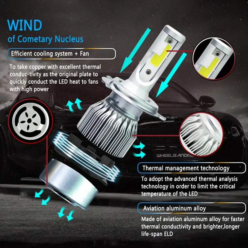 

2PCS COB H4 C6 Car LED Headlight Far And Near Light Kit Vortex Bulb 6500K Flashlight
