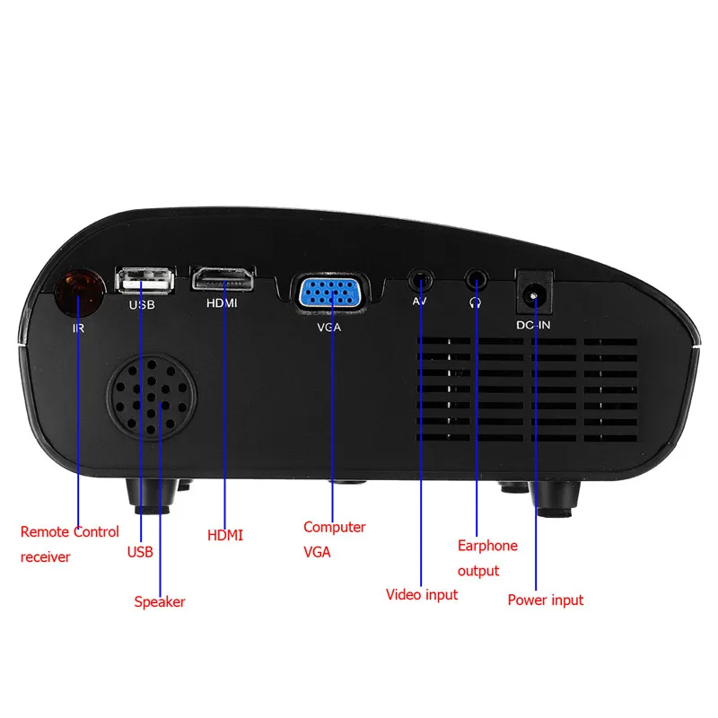 Mini Home Cinema Mini Portable 1080P 3D HD LED Projector Multimedia Home Theater USB VGA HDMI TV