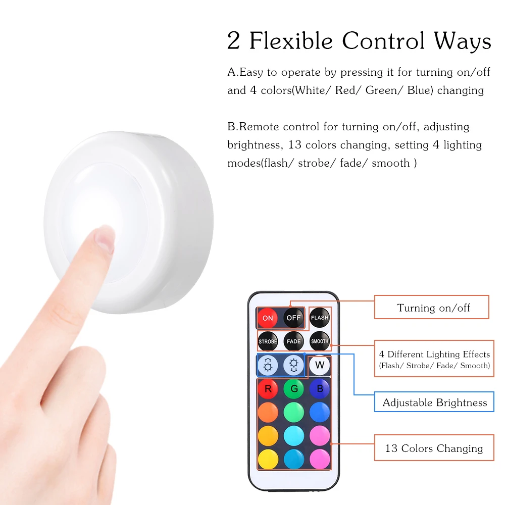 Новая светодиодная лампа RGB Светодиодная для шкафа шайба 6 шт. в упаковке с 2 13