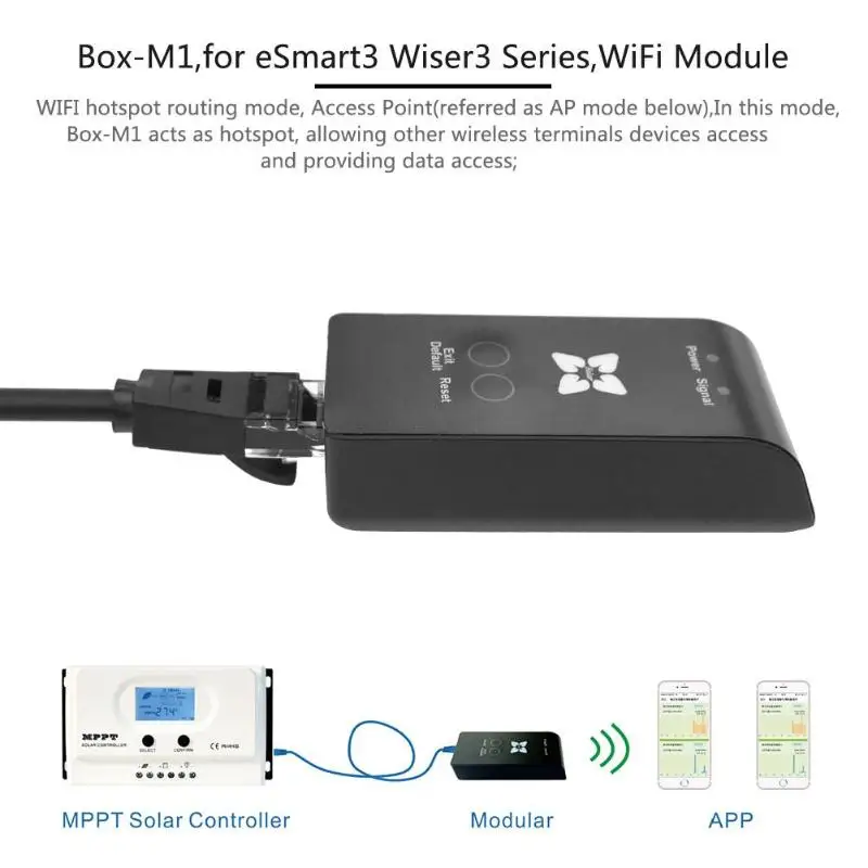 

Box- M1 Wifi Box For eSmart3 Series And Wiser Series Solar Controllers MPPT Solar Controller WiFi Module Data Modular