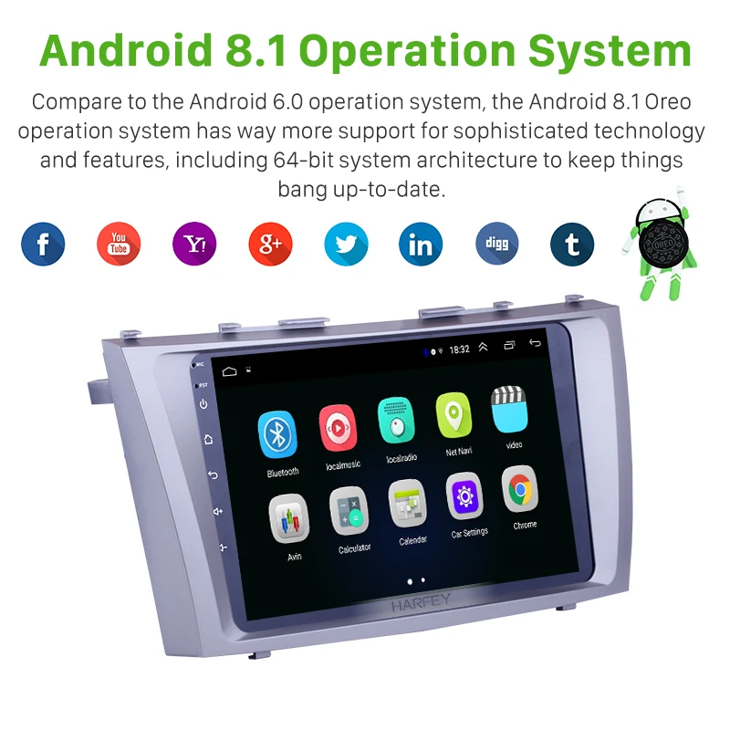 Harfey HD сенсорный экран Android 8 1 9 "для 2007 2008 2009 2010 2011 TOYOTA CAMRY радио GPS автомобильное