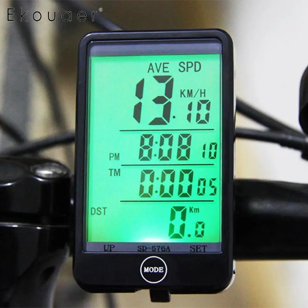 giyo speedometer