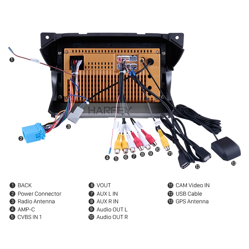 Flash Deal Harfey Android 8.1 HD Touchscreen Head Unit for Suzuki alto 2009-2016 Car GPS Navi Radio USB Bluetooth SWC 3G WIFI TPMS DAB+OBD2 4 Flash Deal Harfey Android 8.1 HD Touchscreen Head Unit for Suzuki alto 2009-2016 Car GPS Navi Radio USB Bluetooth SWC 3G WIFI TPMS DAB+OBD2 4