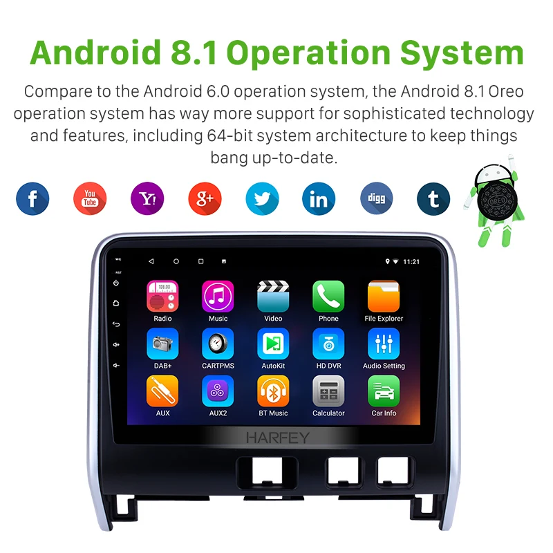 Harfey Car Auto Radio 2Din HD 10.1