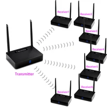 measy HDMI Extender Transmitter & Receiver Dongle 1080P Kit — Up to 350m 1TX to 7RX