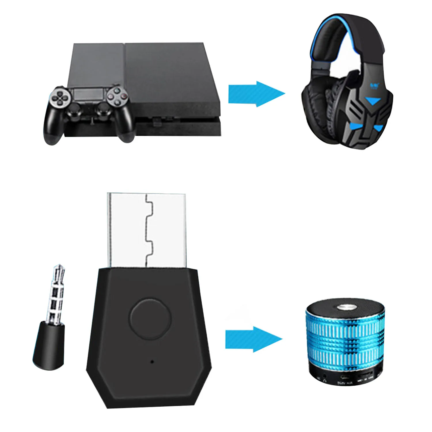 Bevigac мини Беспроводной usb модем адаптер приемник для sony Playstation 4 Play Station PS4