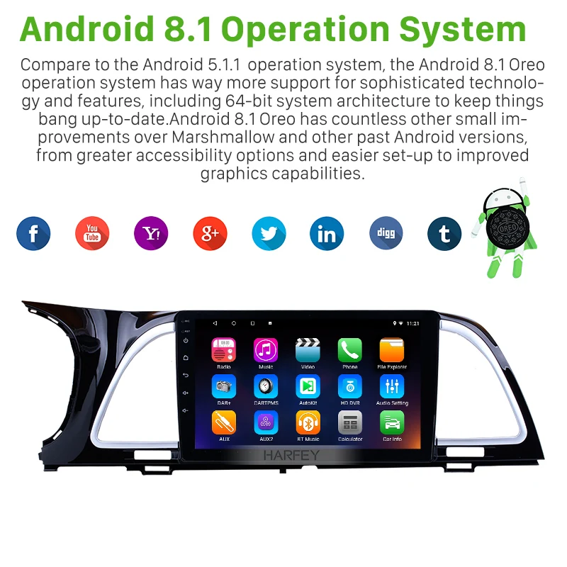 Sale Harfey 9" Android 8.1/6.0 Multimedia Player Head Unit Stereo For 2018 KIA K4 Cachet 2Din Car Radio Touchscreen Wifi 4-Core 1