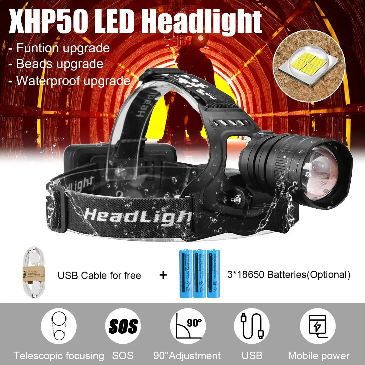 

New USB Rechargeable 40W XHP50 LED Headlight Zoom Flashlight Torch Head Lamp lantern high power led Fishing headlamp Use 3*18650