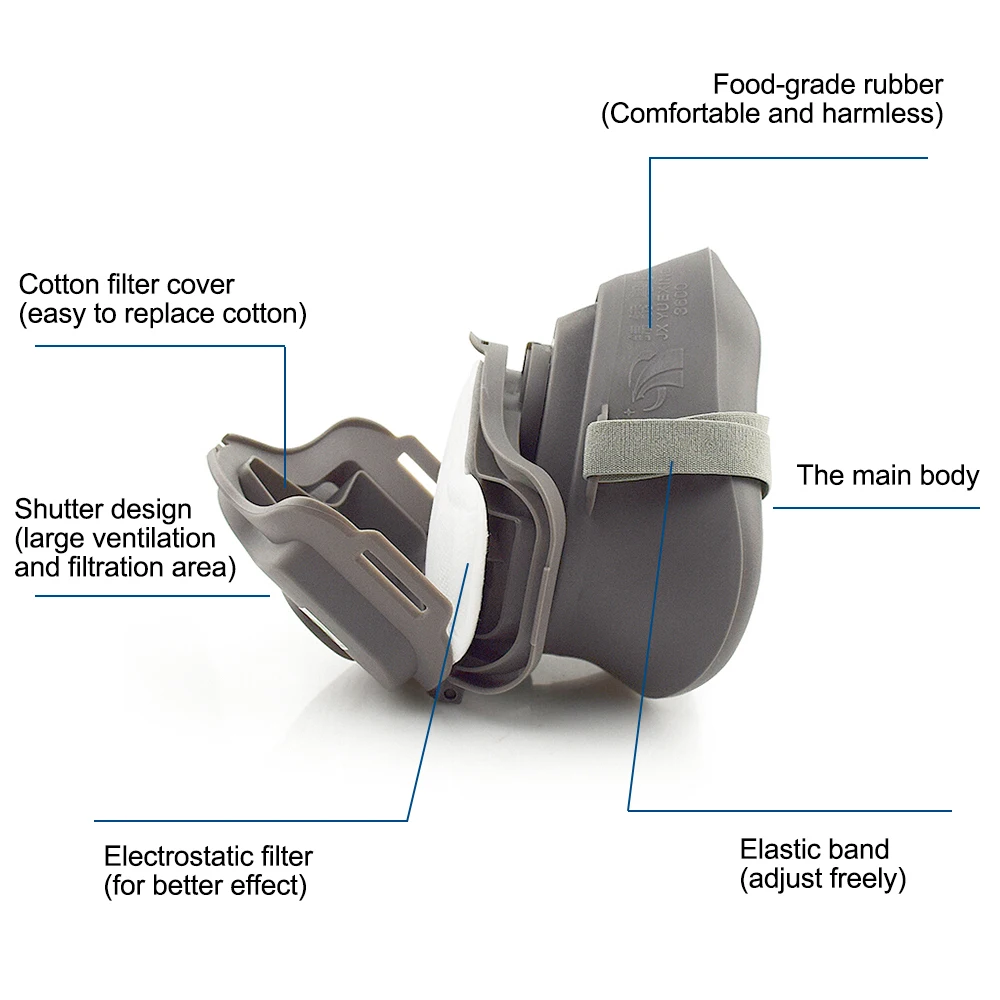 Противопылевой респиратор, фильтр, противогаз, набор химических противопылевых масок, промышленная маска для распыления краски, защитная маска для безопасности на рабочем месте
