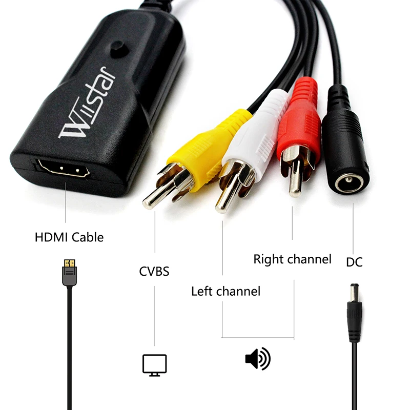 Wiistar RCA av hdmi конвертер адаптер Full HD папа к женскому Мини Композитный CVBS HDMI AV2HDMI