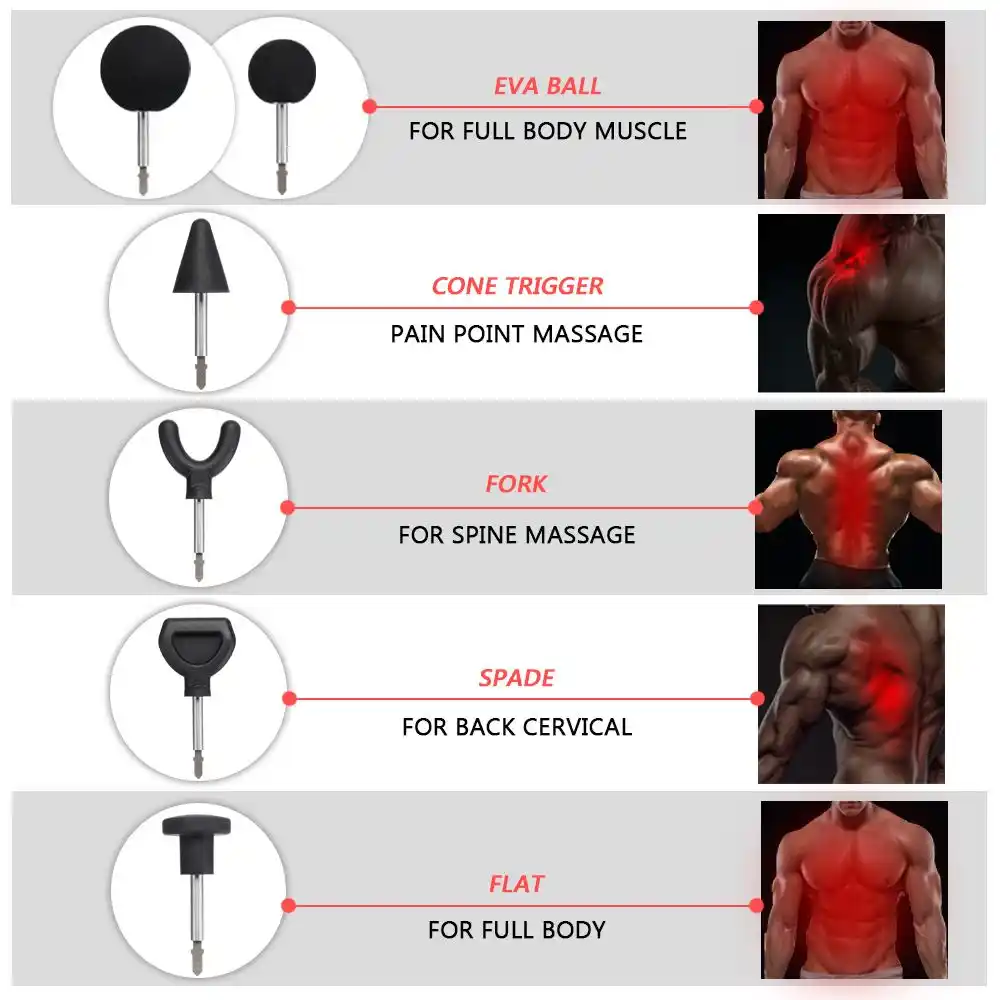 Muscle gun attachments Clearance