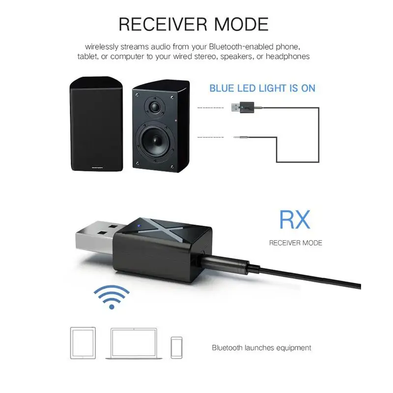 Ostart беспроводной Bluetooth 5,0 передатчик приемник адаптер стерео аудио музыкальный адаптер с 3,5 мм аудио кабель для ПК телевизионные наушники