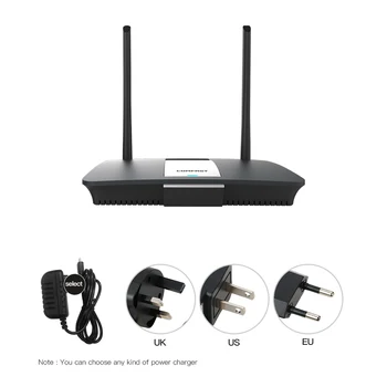 

300Mbps Advertising Marketing Wireless Router Dual-antenna 7dBi Business WIFI Controller OS Smart Cloud Platform System/AC