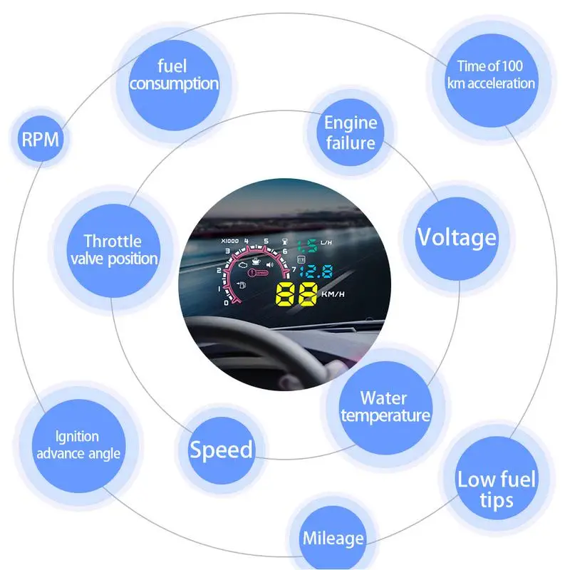 5,5 дюймов автомобильный HUD дисплей ABS OBD2 Предупреждение о превышении скорости лобовое стекло проектор авто электронный сигнал тревоги напряжения практичный