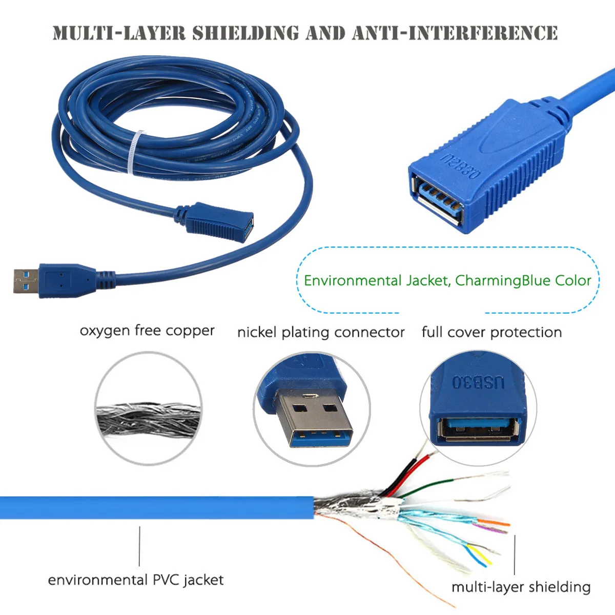 5M USB3.0 Активный удлинитель свинцовый шнур-удлинитель 2-в-1 компьютерная розетка адаптер удлинитель для головок предотвращает электромагнитных помех