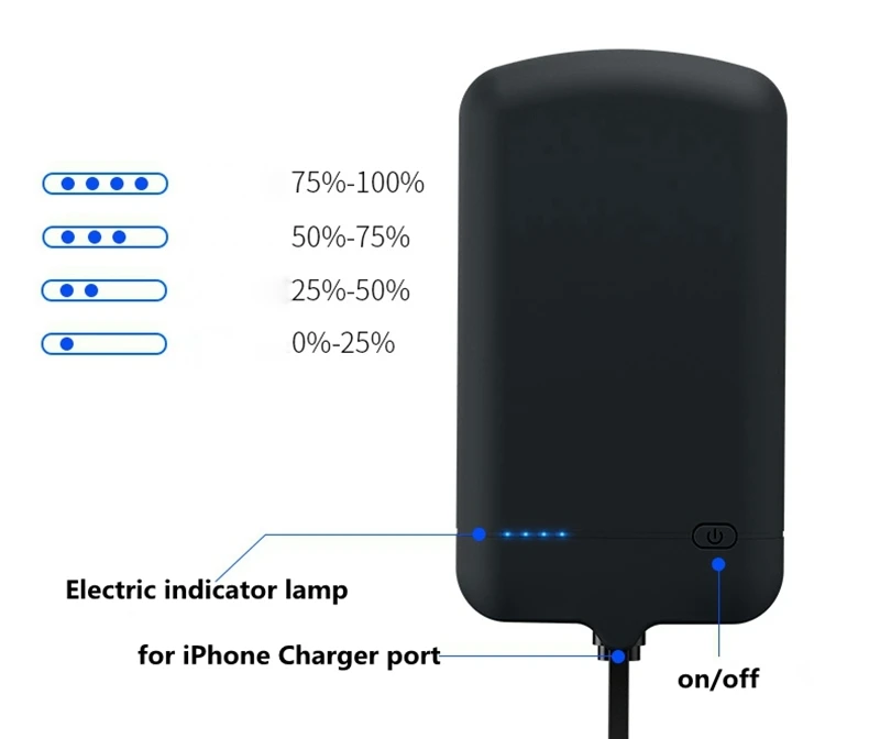 Ультратонкий Батарея Зарядное устройство чехол s для iphone 5 5s 5c 6 6s 7 8 plus X xr xs Мощность банк чехол внешнего резервного чехол зарядный чехол