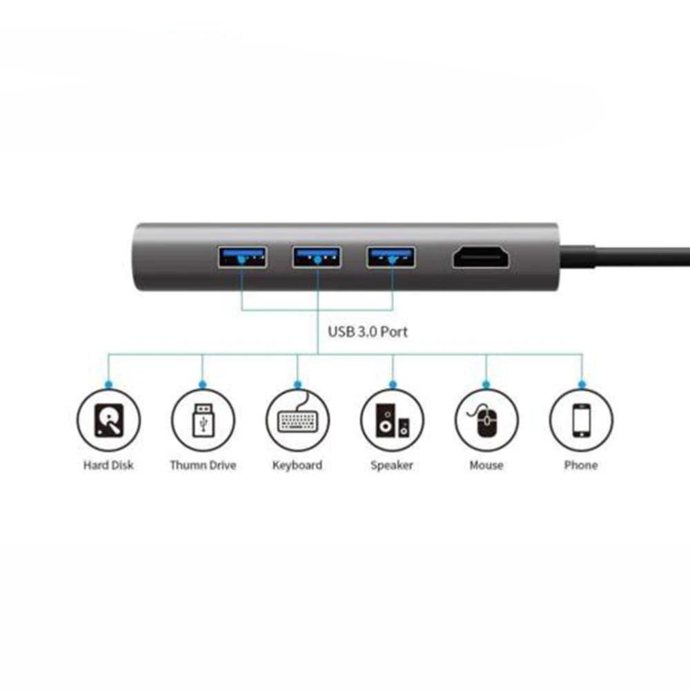 8 in 1 USB 3.1 Type-C 3.0 HUB to Ethernet 4K Video HDMI Pro Charging Port Adapter For Macbook
