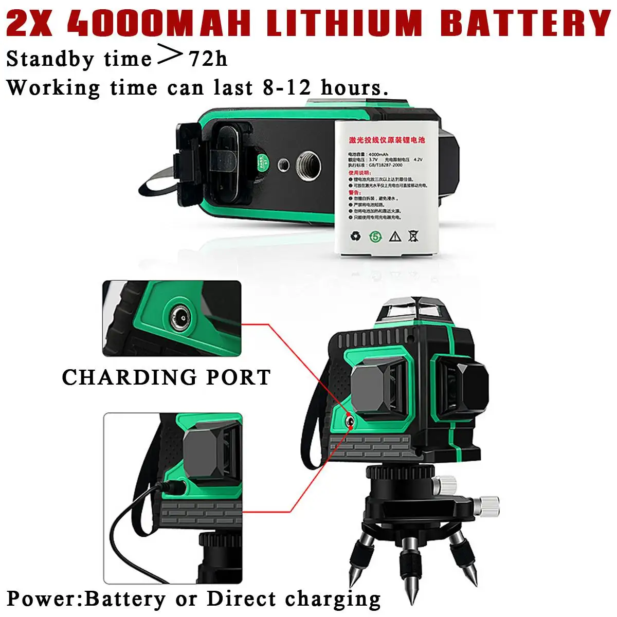 12 Line 360 Horizontal Vertical Cross 3D Green Light Laser Level Self-Leveling Measure Super Powerful Laser Beam w/Tripod Stand
