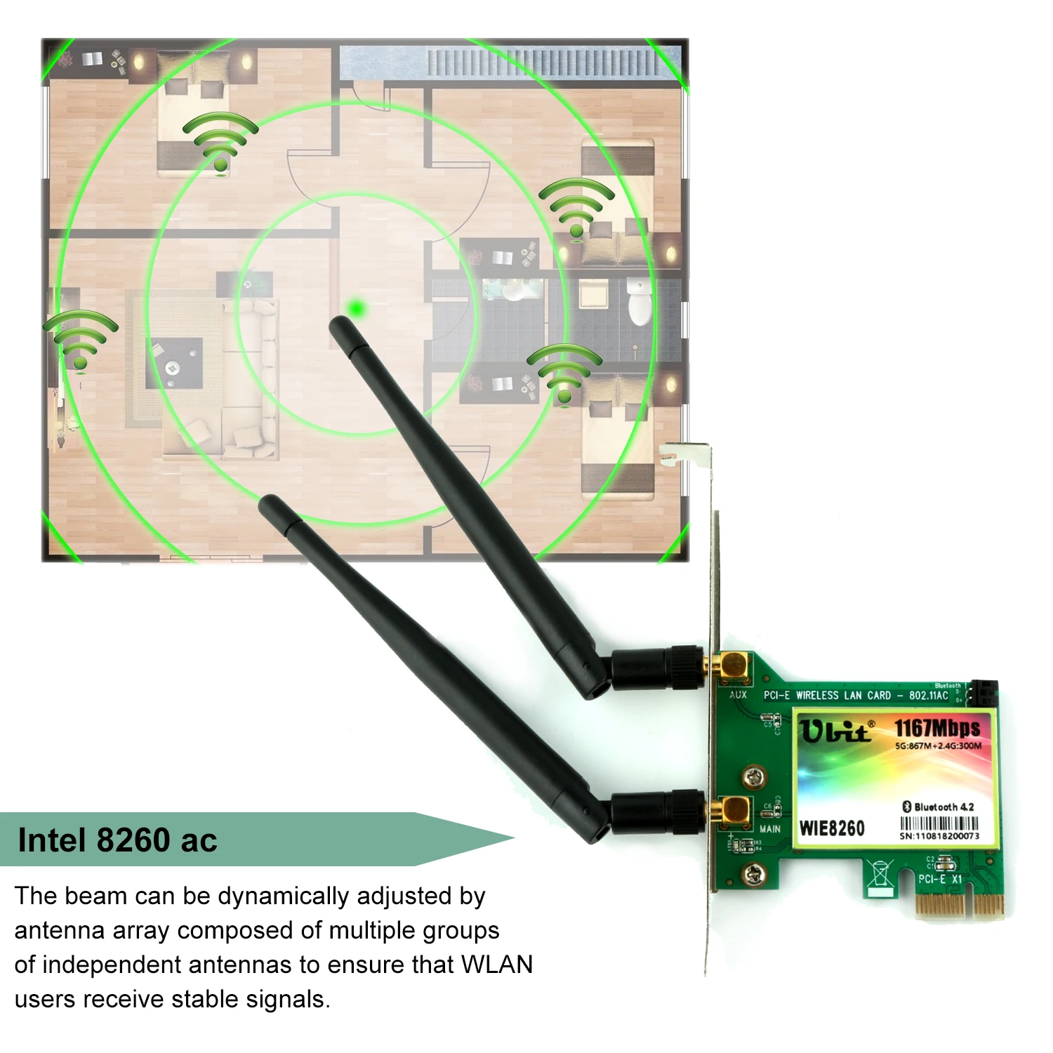 Ubit AC 1167 Мбит/с 8260 Bluetooth 4,2 беспроводная сетевая карта, 802,11 wifi карта, 5 ГГц-867 Мбит/с/2,4 ГГц-300 Мбит/с сетевая карта для ПК