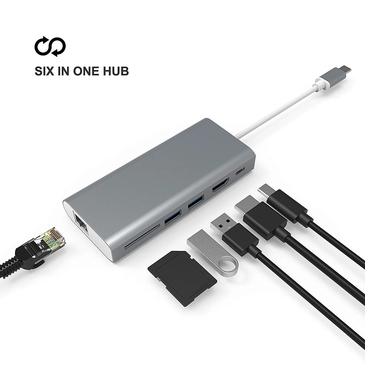 

USB C Hub 6-in-1 Type C USB-C Hub Charging Port and Power Delivery one 4K HDMI port 2018 Upgraded Type C For Spectre notebook