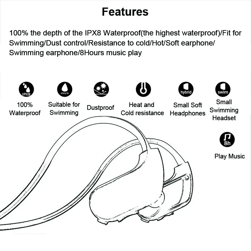  100% Original IPX8 Waterproof Mp3 Player Swimming Earphones Sport Earbuds 4GB 8GB RAM In Ear Headph