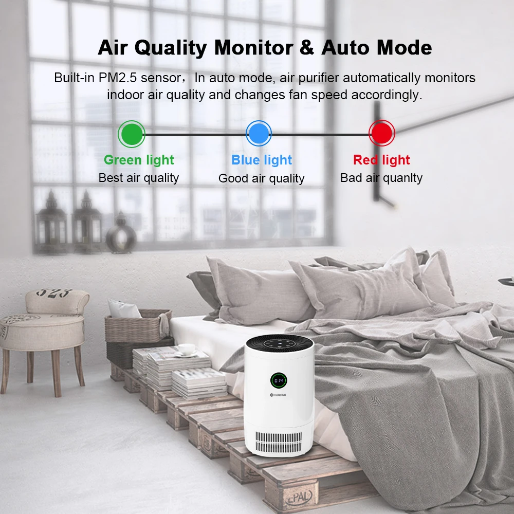  AUGIENB Desk Air Purifier True HEPA Filter Air Cleaner Smoke Dust Odor PM2.5 Eliminator for Allergi