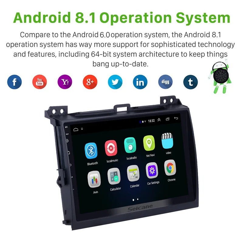 Sale Seicane 2Din Android 8.1 9 Inch Car Radio For 2007 2008 2009 2010 Toyota Prado Head Unit GPS Multimedia Player Wifi Bluetooth 1
