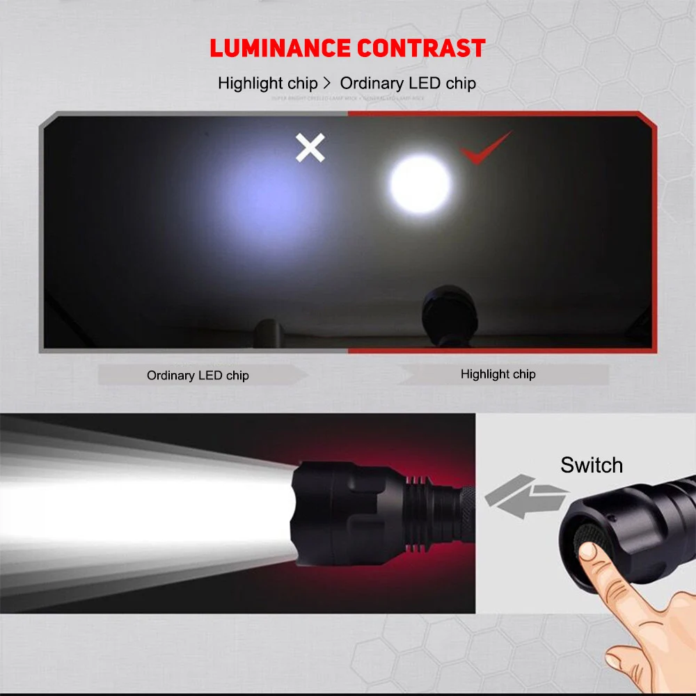Portable C8T6 COB LED 4000LM Flashlight Torch For Outdoor Camping Hiking New Portable C8T6 COB LED 4000LM Flashlight Torch For Outdoor Camping Hiking New