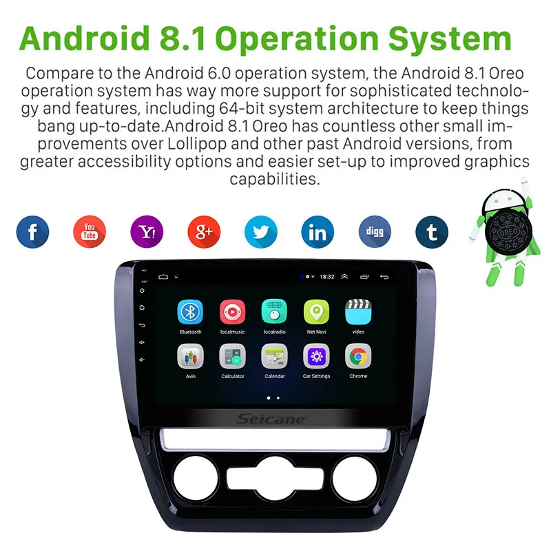 Top Seicane 2Din Android 8.1 Car Radio Audio GPS Navi Stereo Wifi Multimedia Player Head Unit For 2012-2015 VW Volkswagen SAGITAR 1