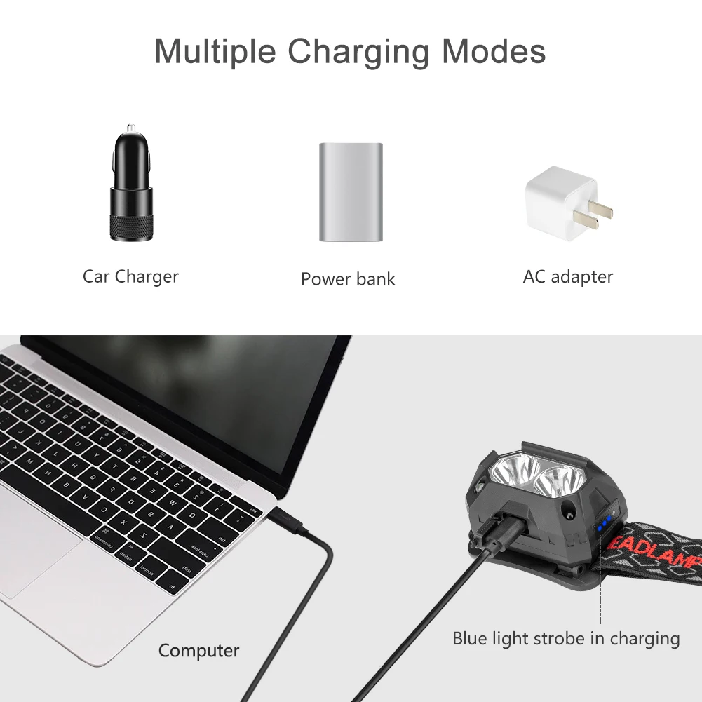 Миниатюрный Головной фонарь с зарядкой через USB 4 режима двойные светодиоды белый