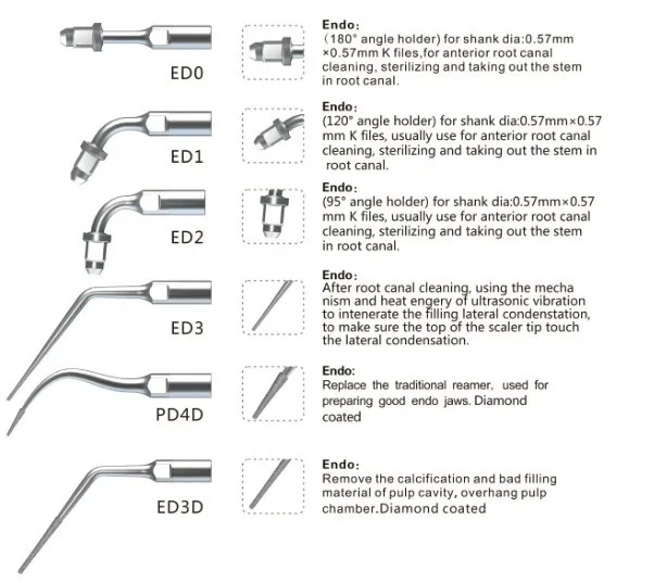 5 комплектов SEKS масштабирования eododontics Советы Набор FIT Satelec насадки для пародонтологии и Erhaltungs therapie советы и DTE скейлерами